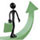 Additional income, investment, shopping and budgeting