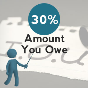 Amount you owe - 5 Tips to satisfy 30% of your credit score calculation