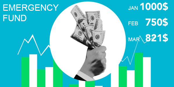 How much should you save each month and increase your savings? How much should you save each month and increase your savings?