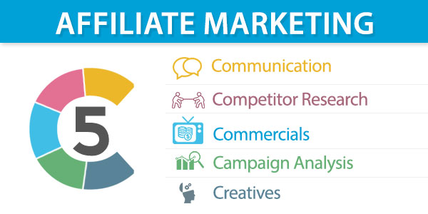 Approach In Affiliate Marketing