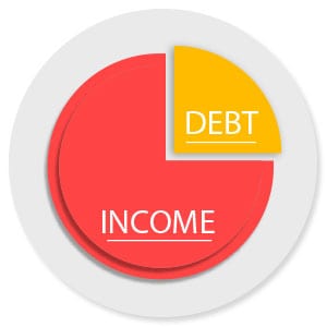 Reduce your debt-to-income ratio