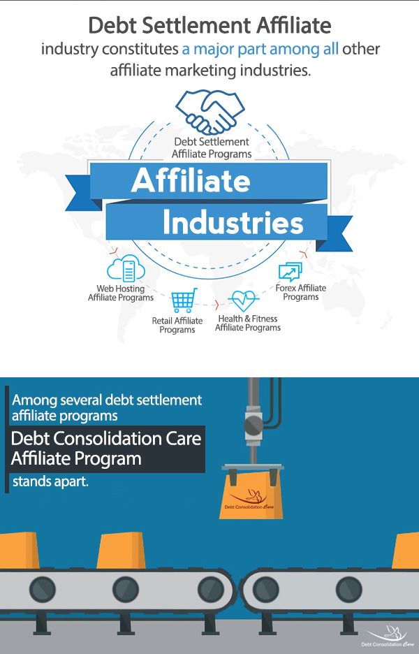 affiliate program part 2